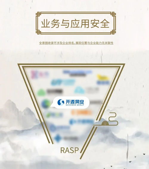 開源網安榮膺安全牛全景圖八項認證，以創新實踐引領軟件供應鏈安全新紀元