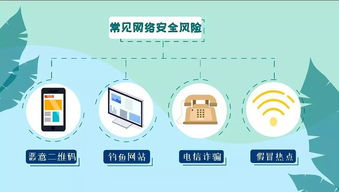 你家網絡安全嗎？忽視這些細節，可能導致財產損失